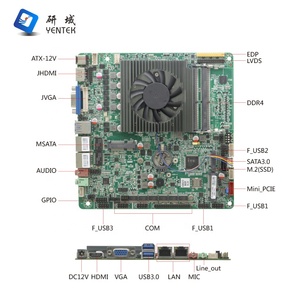 Nouvelle carte mère industrielle Thin ITX I5 8265U double canal DDR4 64 Go VGA LVDS HD 4K avec affichage intégré Mini SOC - Product Image 5