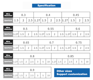 Lưới thép mạ kẽm nhúng nóng giá rẻ chất lượng cao dùng làm hàng rào - Product Image 4
