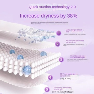 Almohadillas y <span class=keywords><strong>bragas</strong></span> sanitarias transpirables de alta absorción más baratas para el período menstrual de las mujeres - Product Image 4