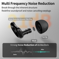 Nouveaux bouchons d'oreilles 2025 en silicone anti-bruit avec 4 tailles de embouts interchangeables pour dormir, nager, étudier, concerts