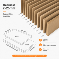 Melamin Kaplı MDF Levha 1220x2440mm Özelleştirilmiş Kalınlık E0 E1 Sınıfı Dekoratif Panel Mobilya ve İç Mekan Kullanımı İçin