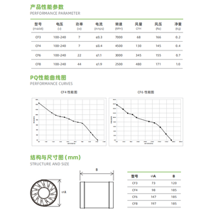 EC Variable Frequency Tent Planting Hydroponic Household Ventilation <b>Boosting</b> Diagonal Flow Fan Inline <b>Pipe</b> Exhaust Exhaust Fans - Product Image 6