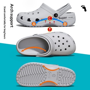 Chaussons <span class=keywords><strong>Homme</strong></span> Femme Été Automne Hiver Antidérapants Respirants Imperméables Tendance Imprimés en EVA Souple à Bout Fermé - Product Image 2