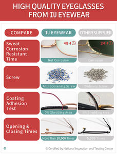 Bisagra <span class=keywords><strong>de</strong></span> resorte <span class=keywords><strong>de</strong></span> IU-W21022 para <span class=keywords><strong>gafas</strong></span>, marco <span class=keywords><strong>de</strong></span> lujo para anteojos femeninos - Product Image 5