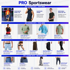 ชุดวอร์ม <span class=keywords><strong>PRO</strong></span> แบบสั่งทำพิเศษสำหรับผู้ชาย แห้งเร็ว ระบายอากาศได้ดี กางเกงขาสั้น ชุดเสื้อผ้ากีฬา - Product Image 2