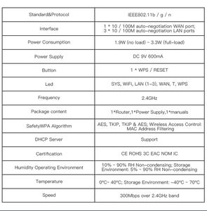 Nuevo enrutador repetidor inalámbrico <span class=keywords><strong>Tenda</strong></span> <span class=keywords><strong>F3</strong></span> de 300Mbps, fácil configuración, acabado de madera, versión en inglés para uso doméstico SOHO, cortafuegos de 2,4g QoS WEP - Product Image 5