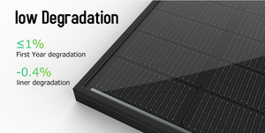Sunplus Optimum Inc Off-grid <b>Solar</b> <b>System</b> SR4-72HNH 580W Bifacial Tier 1 <b>Solar</b> Battery Storage 23.4% Efficiency Residential - Product Image 4
