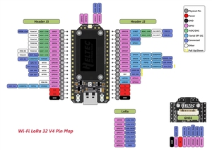 Communicateur Hélectec WiFi <span class=keywords><strong>LoRa</strong></span> 32 (V4) GGDX Chipboard avec puce ESP-S3, pour communication hors réseau/Meshtastic, avec entrée solaire, GNSS et puissance de transmission de 28 dBm - Product Image 5
