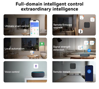 Passerelle intelligente double bande Glomarket Tuya 2.4G/5G BLE WiFi Zigbee avec fonction de réinitialisation à distance, alimentée par batterie, pour hôtels et usage domestique