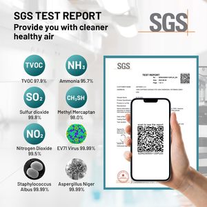 Nhà máy lọc không khí thông minh cho phòng lớn 1900 ft² với điều khiển ứng dụng & Alexa, bộ lọc <span class=keywords><strong>HEPA</strong></span> & carbon thực sự - Product Image 4