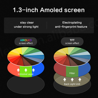 Montre connectée Xiaomi Mibro Lite mondiale, étanche IP68, moniteur de sommeil, suivi de la forme physique, montre connectée pour Xiaomi Mibro Lite