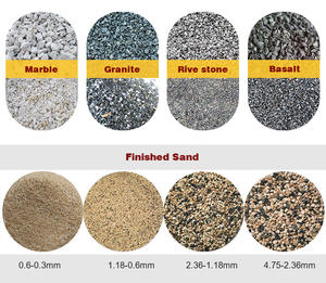 Máquina Completa para Trituración de Piedra Caliza de 200t/h, Fabricante de Arena para Mineral, Planta de Fabricación de Arena de Roca de Río, Categoría de Producto: Maquinaria para Fabricación de Arena - Product Image 6