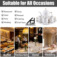 Ensemble de tasses en céramique de luxe pour hôtel, ensemble de thé et d'eau en céramique européenne, ensemble de tasses à thé et à café pour le thé de l'après-midi, ensemble de théière pour buffet de restaurant