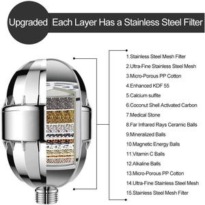 Nuevo Modelo de Filtro de Ducha de 15-25 Capas KDF Elimina el Cloro Residual y las Sustancias Impurezas con Servicio OEM - Product Image 4