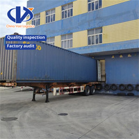 Service professionnel d'inspection de marchandises Qingdao Shenzhen Yiwu – Équipe d'inspecteurs de confiance – Service de contrôle qualité avant expédition FBA