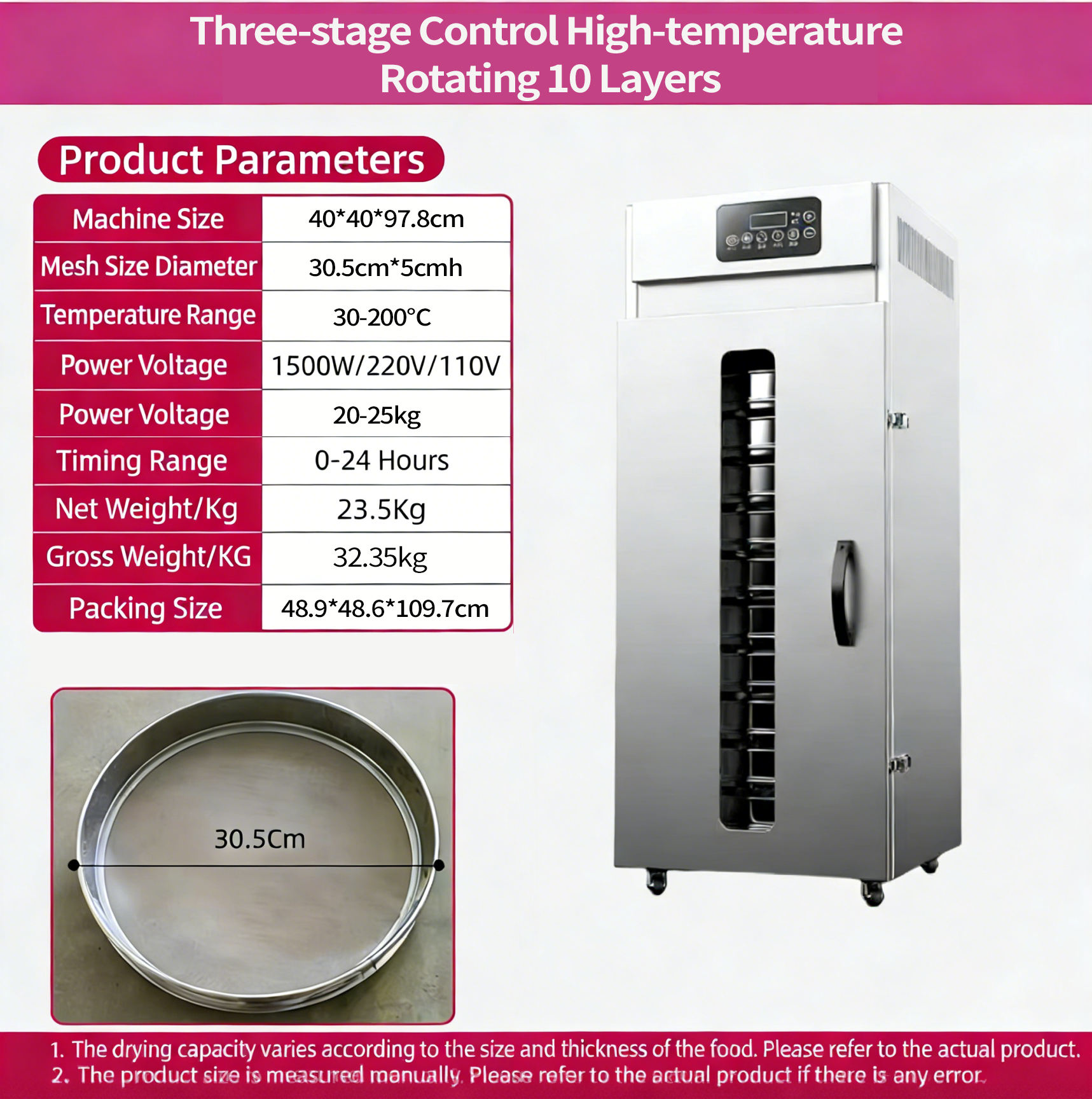 ซิลเวอร์ ระบบควบคุมสามขั้นตอน 10 ชั้น (30-200)° ค)
