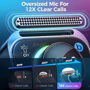 Joyroom Car Adapter Audio FM <b>Transmitter</b> <b>bluetooth</b> 5.3 FM AUX Bass Boost 3 Ports PD&QC 3.0 FM <b>bluetooth</b> for Car - Product Image 4