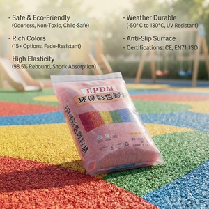 Dalles de pavage en caoutchouc EPDM de 20 mm d'épaisseur pour sols de sécurité des aires de jeux et rampes d'accès pour trottoirs conformes aux normes ADA - Product Image 6