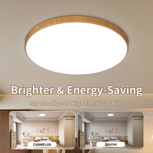 Canmeijia Modern <strong>Ceiling</strong> <strong>Lights</strong> for Living Room,<strong>round</strong> ultra Slim <strong>Ceiling</strong> <strong>Led</strong> <strong>Light</strong> Lamp /<strong>ceiling</strong> <strong>Led</strong> <strong>Light</strong>/<strong>led</strong> <strong>Ceiling</strong> <strong>Light</strong> - Product Image 5