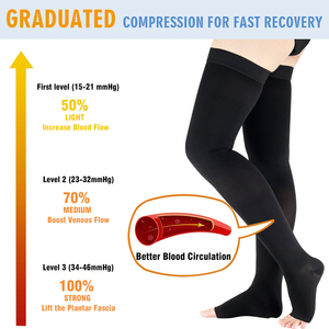 Bas de contention médical gradués, hauteur cuisse, respirants, avec bande de soutien antidérapante en silicone, pour femmes, varices, œdèmes, OEM - Product Image 5