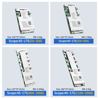Placa BMS Inteligente Bluetooth TDT con Pantalla LCD, 4S-17S, 24V 36V 48V 60V 72V 80Ah 150Ah 200Ah, para Paquetes de Baterías de Litio LiFePO4 y Li-ion