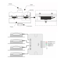Capteur de cellule de charge limiteur de surcharge pour ascenseur en alliage d'aluminium 800 kg avec patin anti-vibration