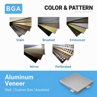 Panneaux muraux en aluminium anodisé, panneaux décoratifs en métal, revêtement mural en aluminium pour bureau