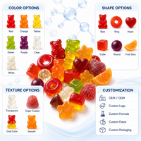 Gummies multivitaminées pour femmes – Complément alimentaire quotidien – OEM/ODM – Marque privée – Nutrition et bien-être pour femmes – Acheteurs B2B