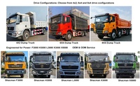 Самосвал SHACMAN X5000, 440 л.с., Евро-5, дизельный, 12 колес, для тяжелых условий эксплуатации, для горнодобывающей промышленности, строительства, перевозки песка и камня