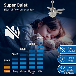 Ventilateur de plafond LED avec lumière, décoration de chambre, 3 températures de couleur, moteur BLDC, 5 pales, télécommande - Product Image 5