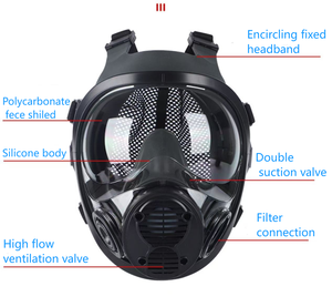 CE Certified Factory Silicone High Quality Anti Nuclear Radiation Gas Mask Against Chemical Industrial Full <b>Face</b> Respirator - Product Image 6