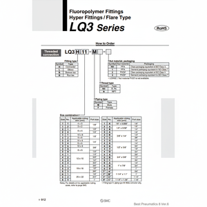 Accesorios de fluoropolímero SMC Pneumatics, piezas neumáticas de LQ3L42-M - Product Image 1