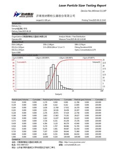 소형 스프레이 장비용 수상작 311XP 스프레이 입자 크기 분석기 화장품 스프레이 입자 크기 테스트 자동 분석기 - Product Image 5