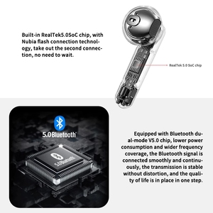 หูฟัง Nubia TWS T1สำหรับ Nubia redmagic <span class=keywords><strong>6S</strong></span> Pro ไร้สาย BT T1ความหน่วงต่ำ90MS อายุการใช้งานแบตเตอรี่5-30ชั่วโมง - Product Image 2