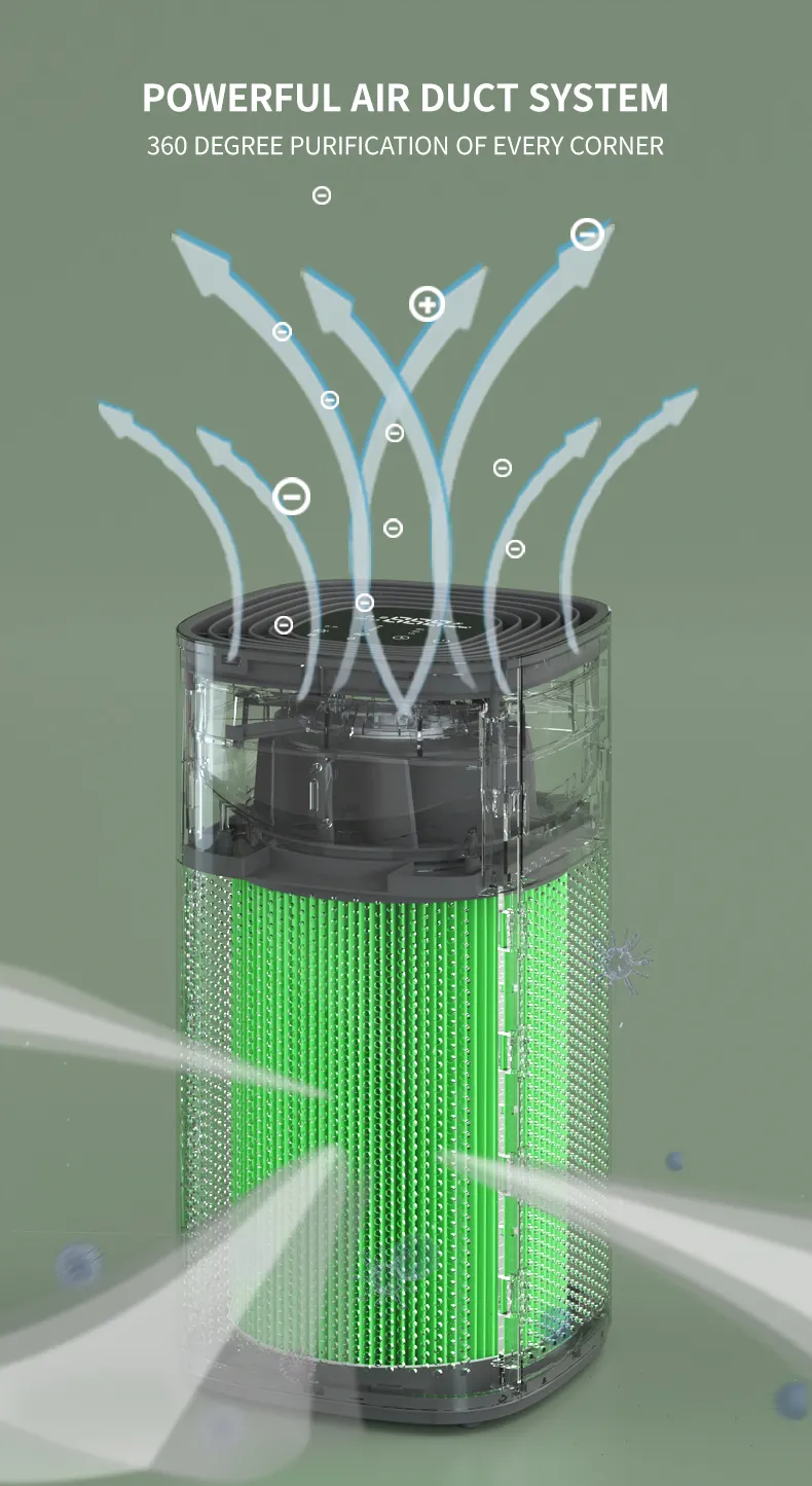 JNUO diffuser pemurni udara mobil cerdas, pemurni udara rumah tangga dengan filter Lanjutan