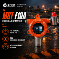 Détecteur de gaz chlore MSTF10A, système de surveillance électronique IP65 avec écran LCD pour usine de traitement de l'eau, détecteur de qualité de l'énergie