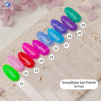 Oem 1800 + Couleur Hema Free High Pigment Soak Off Jelly Pink UV Gel Polish Vernis à ongles Gel Set For French Manicure Art