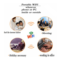 DNXT Prix de gros Dongle WiFi 4G Hotspot OEM ODM Carte réseau Modem Routeur WiFi portable avec emplacement pour carte SIM