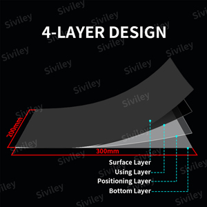 Keo Cao Hoàn Hảo Keo Đầy Đủ Bìa Stick Cũng Riêng Tư Matte TPU Cắt Phim Máy Tính Bảng Chống Gián Điệp 200*300Mm // A4 Bảo Vệ Màn Hình - Product Image 2