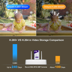 Chương trình khuyến mãi nvs011 + 4 * ipc0592 Cách Nói chuyện hình người theo dõi Wifi hệ thống báo động không dây srihome Hot Bán Dễ dàng cài đặt máy ảnh - Product Image 3