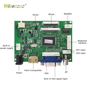 10.1 Inch 1000 Cdm2 Màn Hình <span class=keywords><strong>LCD</strong></span> Sáng Cao Ánh Sáng Mặt Trời Có Thể Đọc Được 1000 Nits Màn Hình Quảng Cáo Ngoài Trời Bảng Điều Khiển Màn Hình Bảng Điều Khiển - Product Image 4