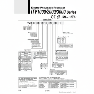 Régulateur de pression électro-pneumatique SMC Pneumatics ITV3050-313S - Product Image 1