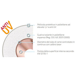 TUBO DE COBRE Ø 3/4X1 para SMISOL CLIM PLATINUM 1 Acondicionadores de aire Accesorios de tubería Producto - Product Image 3