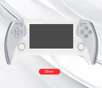 2025 nouveaux produits projet pro joueur de jeu 4.3 pouces IPS écran portable rétro console de jeu portable pour psp