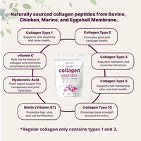 Poudre de collagène pour la peau, les cheveux, les ongles et le soutien des articulations, sans saveur, étiquette privée OEM
