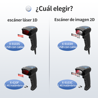 Lecteur de codes-barres sans fil Xincode 2D 1D, scanner portable de codes QR, pistolet de lecture USB filaire pour la vérification des billets de membre