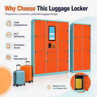 Casier intelligent de stockage de bagages en libre-service 24h/24 et 7j/7 pour aéroports et gares ferroviaires – Idéal pour les touristes