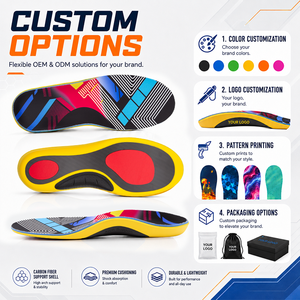 Plantillas Personalizadas con Logotipo, Soportes <span class=keywords><strong>de</strong></span> Arco Ortopédicos <span class=keywords><strong>de</strong></span> Fibra <span class=keywords><strong>de</strong></span> Carbono Económicos, Plantillas Metatarsales <span class=keywords><strong>para</strong></span> Pies Planos, <span class=keywords><strong>Zapatos</strong></span> <span class=keywords><strong>de</strong></span> Fútbol, OEM - Product Image 3