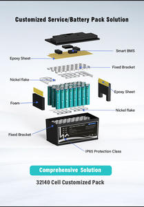 بطارية ليثيوم أيون أسطوانية بحد أقصى 5c-15Ah V Lifepo4 - Product Image 4