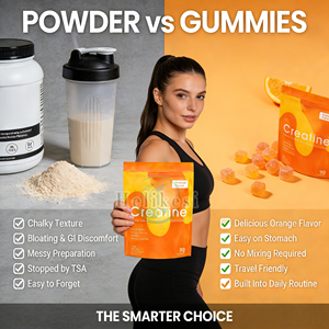 Gomitas de Creatina Personalizadas Sin Azúcar, Suplemento Energético en Gomitas, Píldoras Pre-Entrenamiento con Creatina - Product Image 4